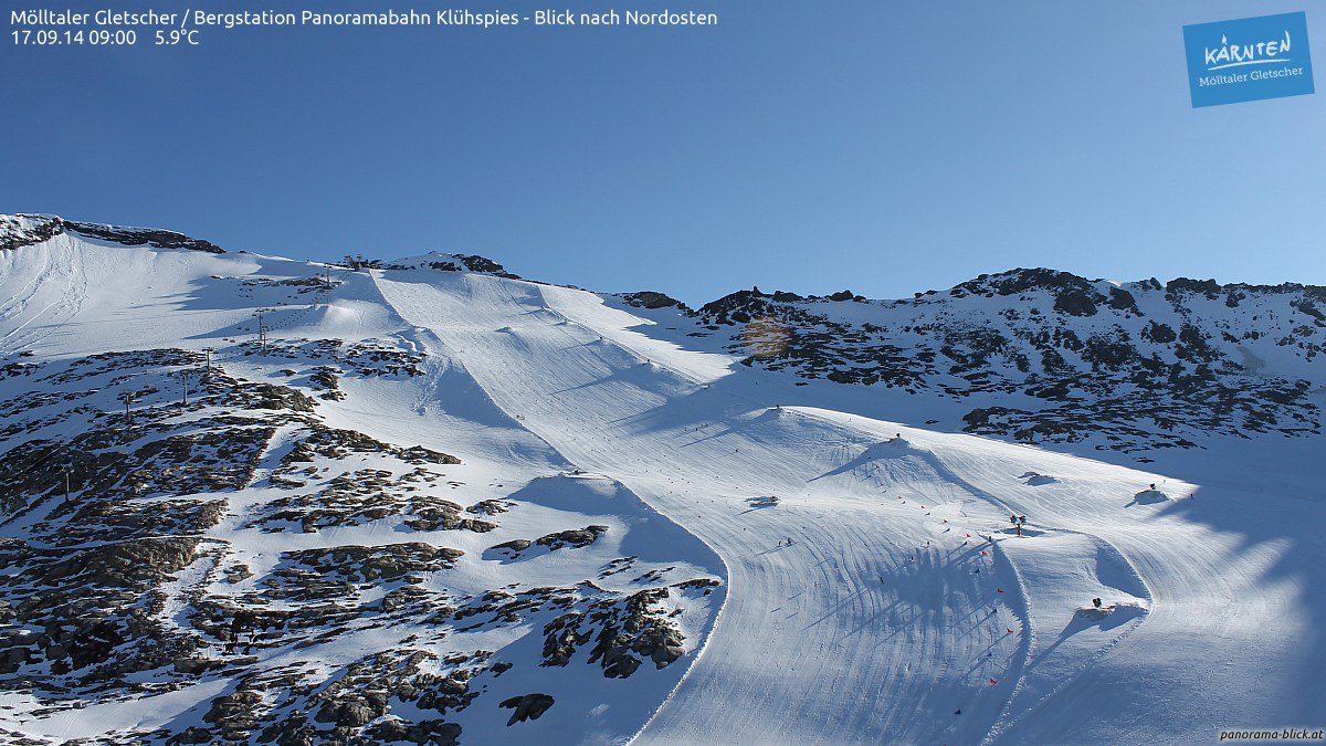 Mölltal tegnap Mölltal tegnap