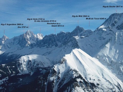 Szemben a Mt Blanc csoportja