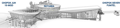 Fotó: www.jasna.sk Fotó: www.jasna.sk