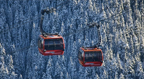 A kanadai Whistler Mountain hegyeit összekötő "Peak 2 Peak"