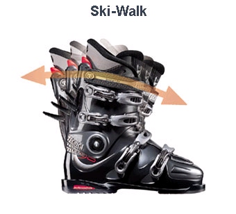 Ski Walk