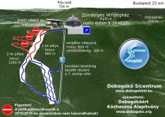 Dobog�k� s�t�rk�p