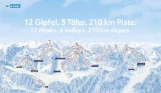 Flachau - Wagrain - Alpendorf sítérkép Flachau - Wagrain - Alpendorf sítérkép