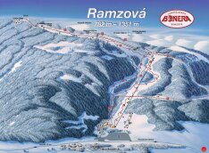 Ramzov� s�t�rk�p